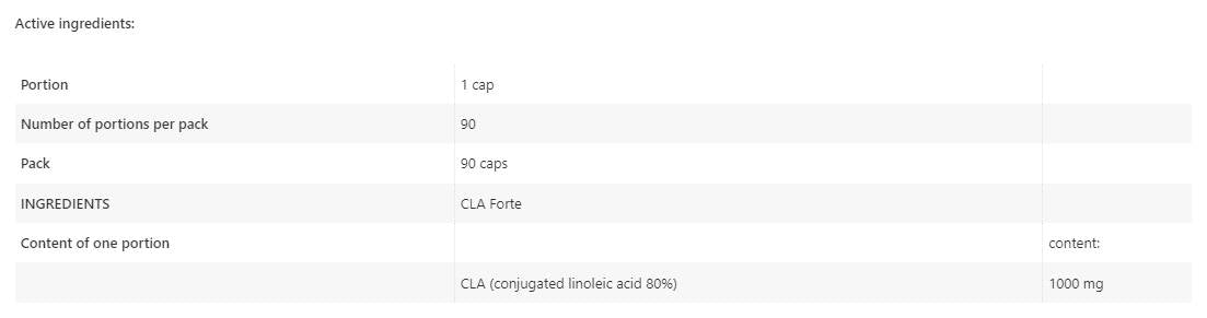 CLA Forte - 90 capsules de gel