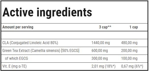 CLA + TEA VERT - 180 SoftGels