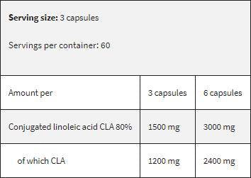 Capsules de gel CLA Slim 180