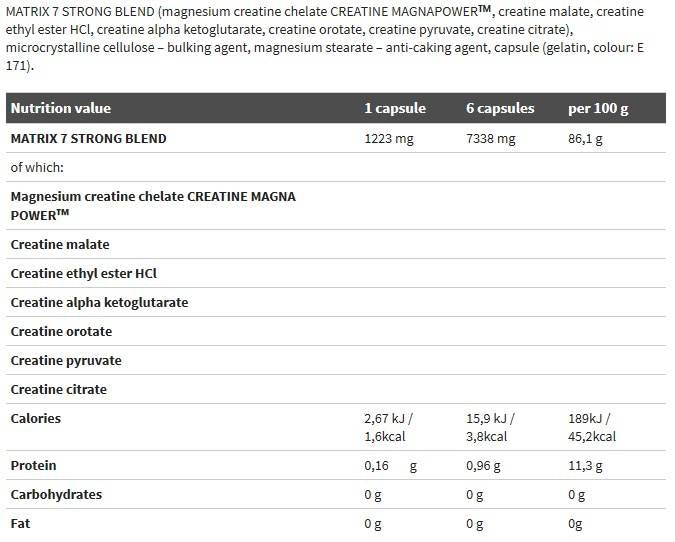 Créatine Strong mtrx 7 120 capsules