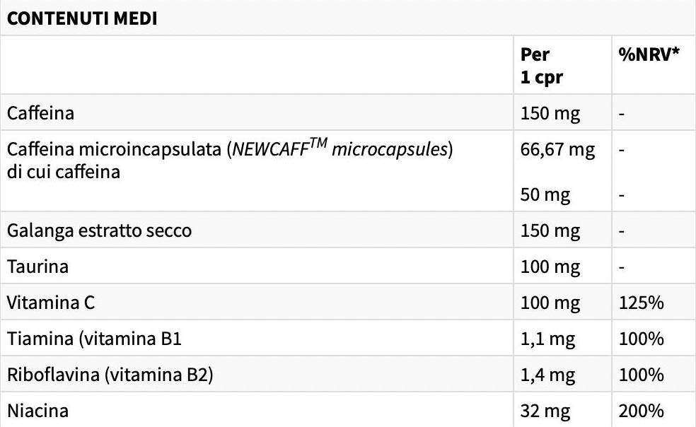 Caféine 150 mg | Microcapsules NewCaff - 30 comprimés