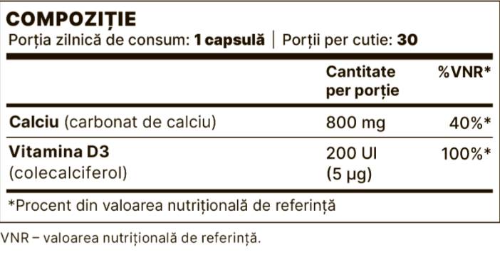 Calcium 800 mg + vitamine D3 200 UI 30 capsules