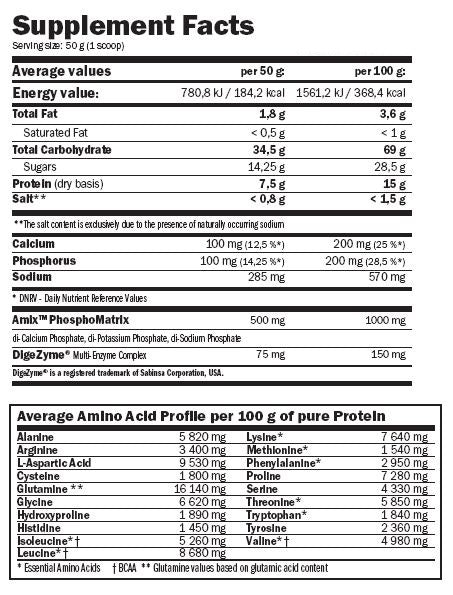 Gain de carbojet ™ - 1,00 kg