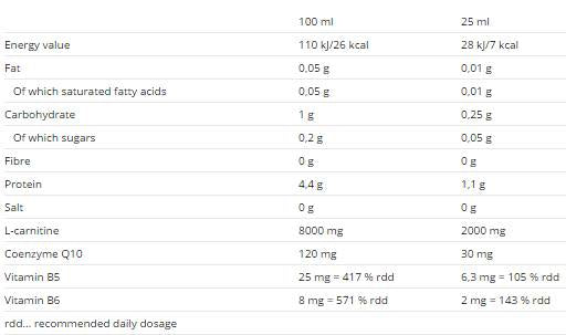 Carnife 2000 - 20 x 25 ml