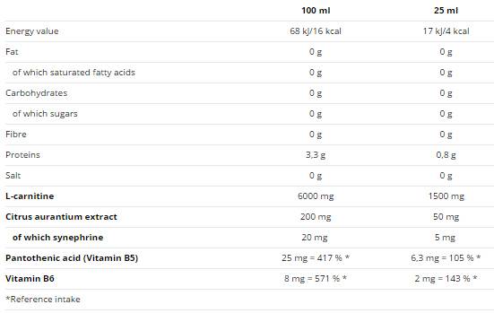 Carnitine 1500 + synéphrine 20 x 25 ml