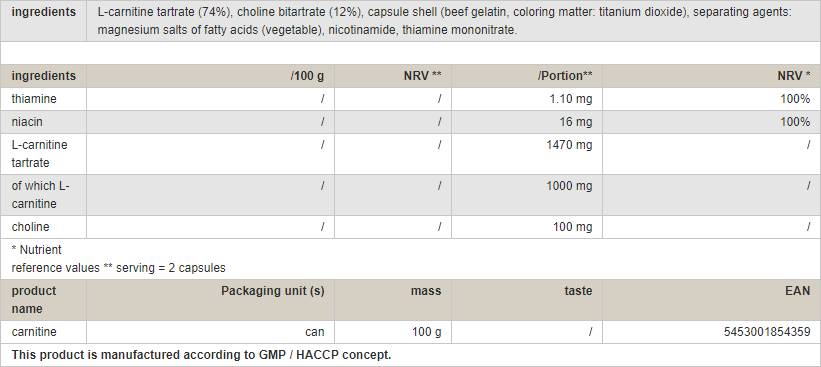 Caps de carnitine - 100 capsules