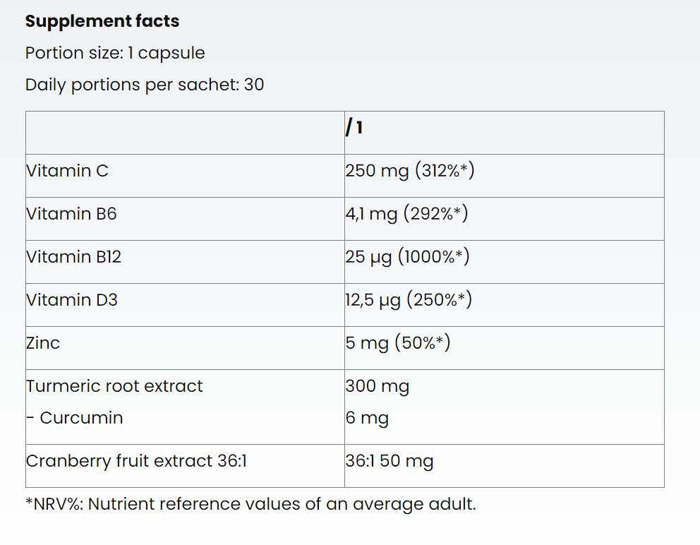Comprimé de chrome | 200 mcg chrome picolinate - 30 comprimés