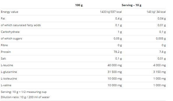 Compress BCAA 4: 1: 1 boisson - 500 grammes