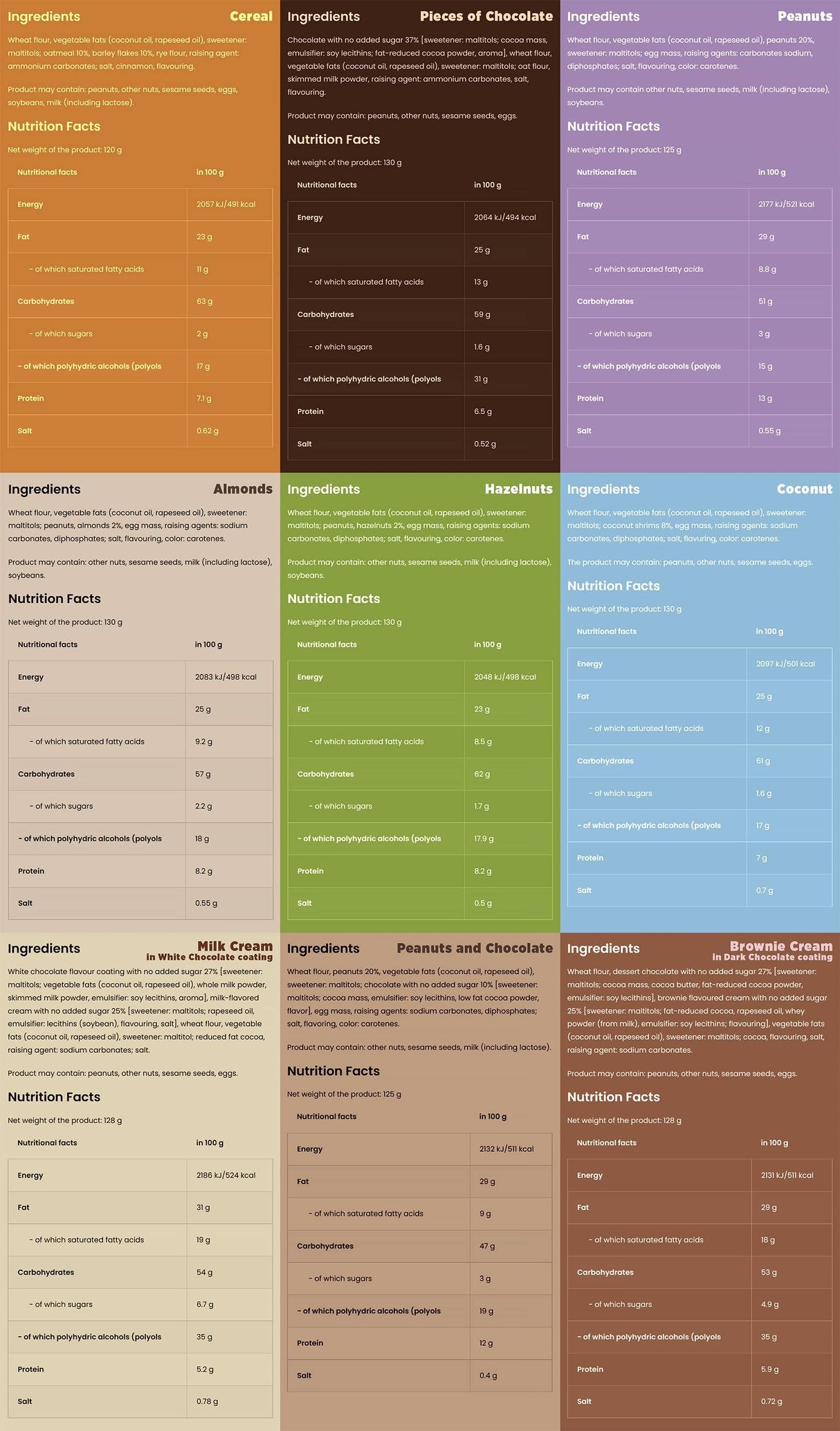 Cookies - Pas de sucre ~ collation saine | Différentes saveurs 100 ~ 130 grammes