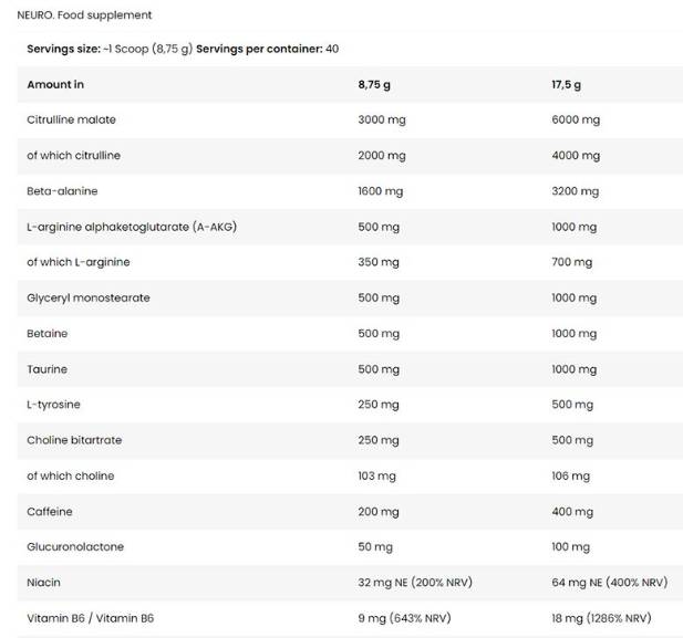 Neuro de base | Pompe de précision avant l'entraînement - 17,5 grammes