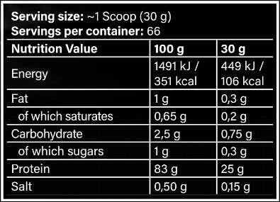 Core Nitro | Isolat de protéines de lactosérum 100% - 2000 grammes