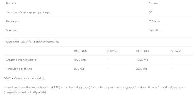 Casquettes monohydrates de créatine - 120 capsules