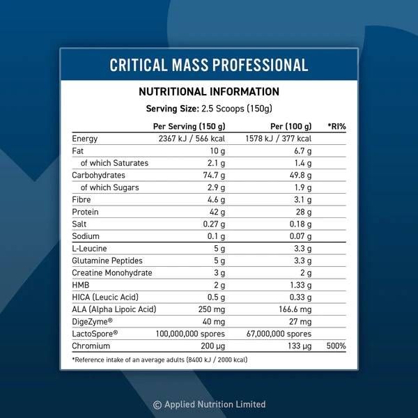 Professionnel de masse critique - 2400 grammes