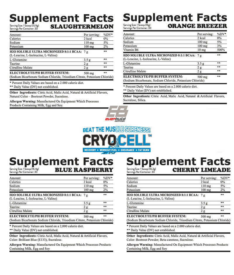 Cryo-Cell BCAA 8: 1: 1/30 PERRIGNES - 0,486 kg