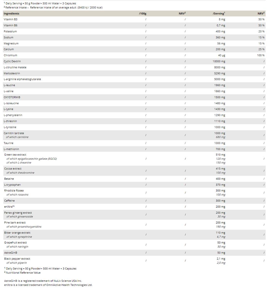 Plutonium 3.0 | All-in-One Pre-Workout - 1054 grams + 63 capsules - Nutra Best Europe