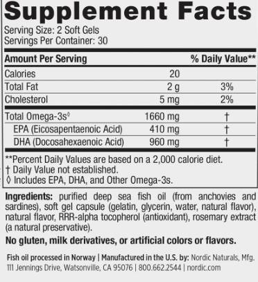 DHA XTRA 1660mg - 60 capsules de gel