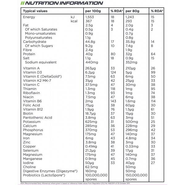 Diet MRP 2400 grammes