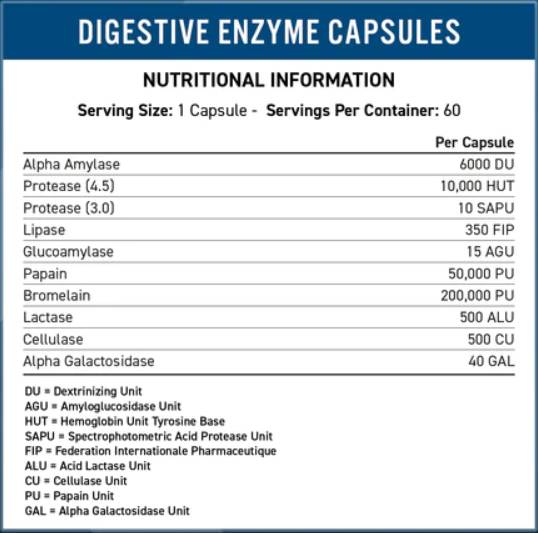 Complexe enzymatique digestif - 60 capsules