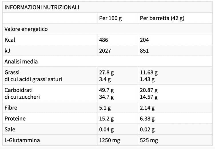 Energy Long Races Sweet-Salty - 30 x 42 grammes