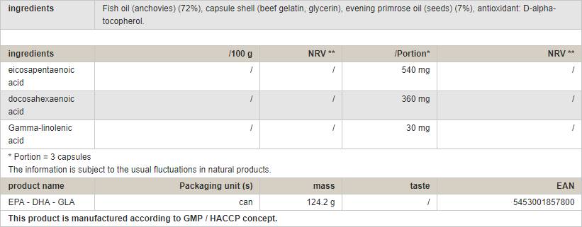 EPA-DHA-GLA - 90 capsules