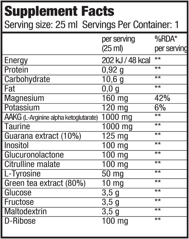 Fiche d'énergie/25 ml.
