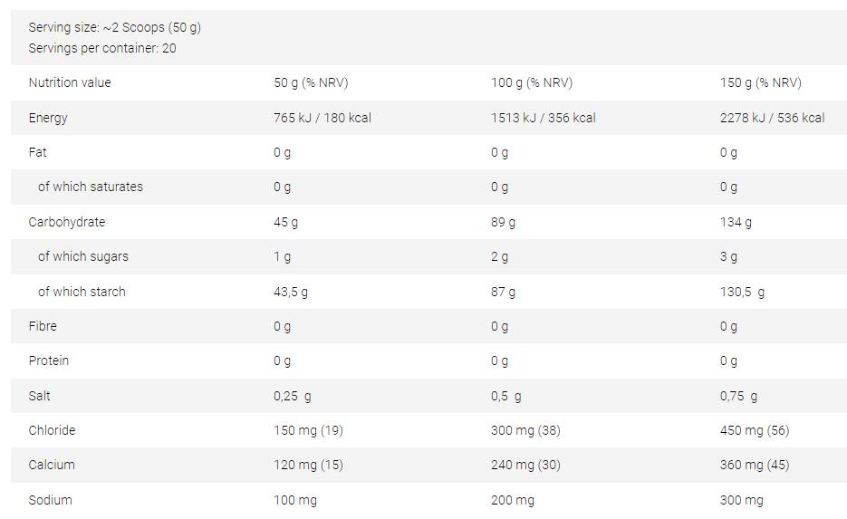 Vitarade EL | Boisson énergisante électrolytique avec <tc>VITARGO</tc>® - 1000 grammes