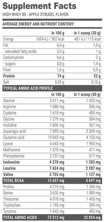 Forme gratuite BCAA liquide 80000 mg - 1000 ml