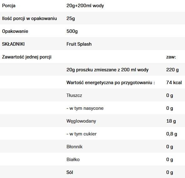 Splash de fruits 500 grammes