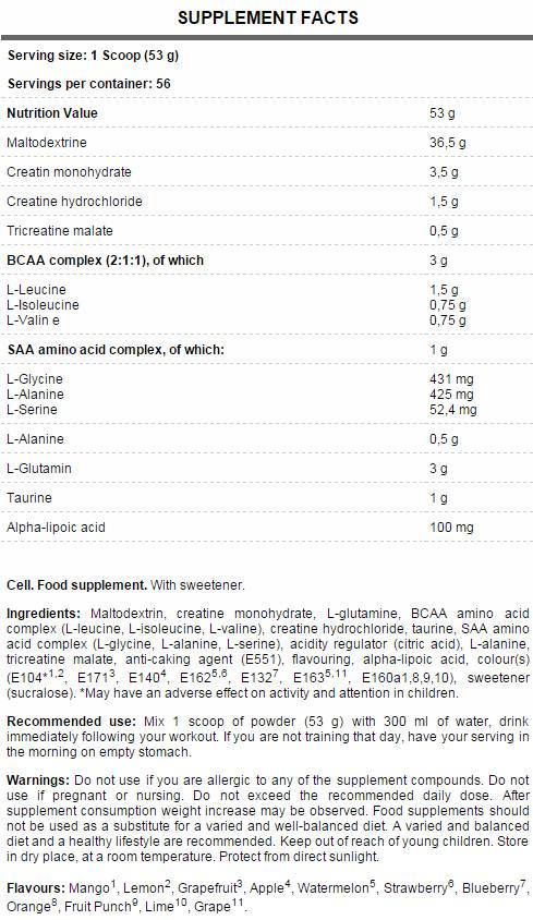 Tabs GH Max 180.