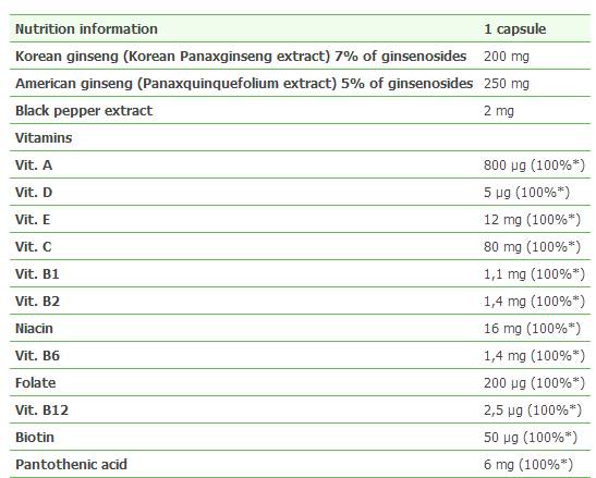 Complexe Ginseng Vita - 30 capsules