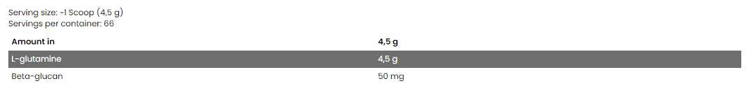 Glutamine/grade pharmaceutique - 300 grammes