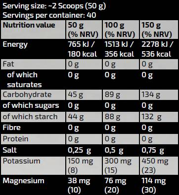 Ligne Or/Or <tc>VITARGO</tc> Carboloader - 3000 grammes