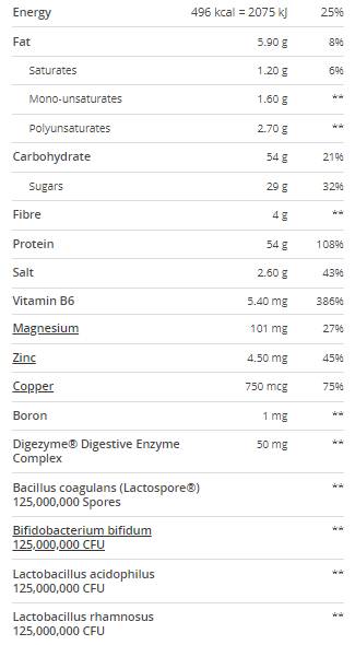 Boîte de plans G 2000 Gold-Vit/20 x 25 ml - 1