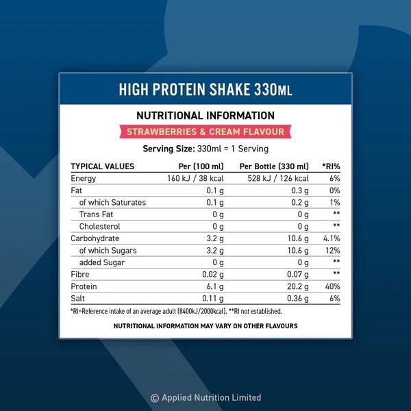 Shake à haute protéine - 330 ml