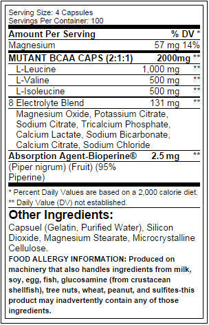 Formulaire 100% gratuit BCAA 400CAPS.