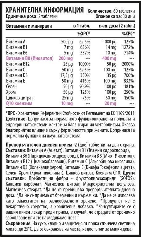 Inovit 365 | Multivitamines et minéraux pour les femmes atteintes de coenzyme Q10 - 60 comprimés