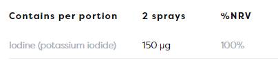 Spray oral d'iode 150 mcg - 26 ml