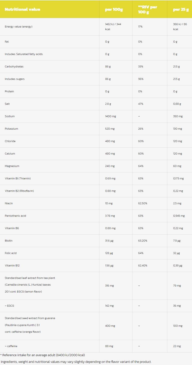 ISO Boost Sachets - 25 grammes