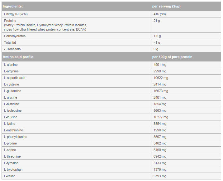 ISO Whey Zero/Bag/20 Serv. - 0,500 kg