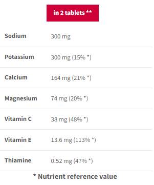Endurance sport isotonique | Effervescent - 20 comprimés solubles