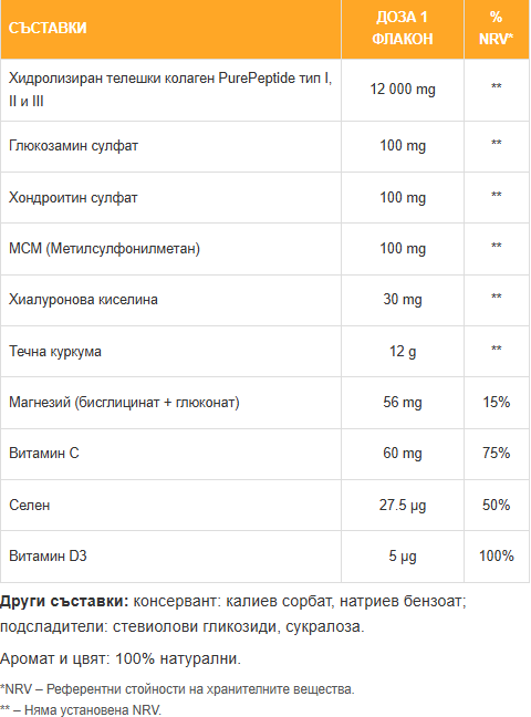 Joint Support MAX – Collagène liquide 12 000 mg (30 × 25 ml ampoules)