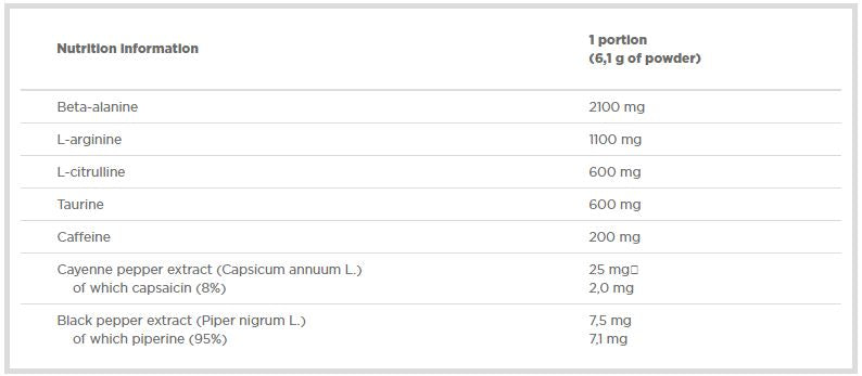 Knockout 2.0 - 305 grammes