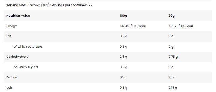 <tc>BAD ASS</tc> /Zéro/Isolat Premium - 2000 grammes