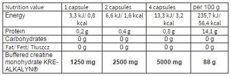 Kre-alcalyn 2500 - 120 capsules