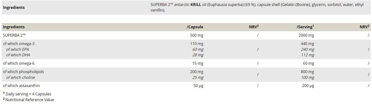 Huile de krill 500 mg comme Superba 2 ™ - 120 capsules