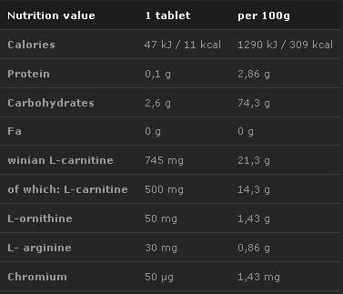 L-Carnitine Forte plus 500 mg 40 comprimés à croquer