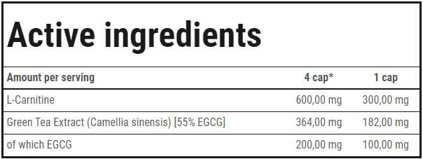 L-Carnitine + Caps à thé vert - 180 capsules