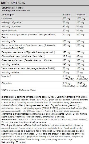 Lipoburn - 60 comprimés