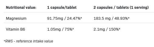 Magnésium 5 Formes + B6 P-5-P - 100 capsules