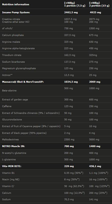 Massacra épisode 3 à 180 grammes